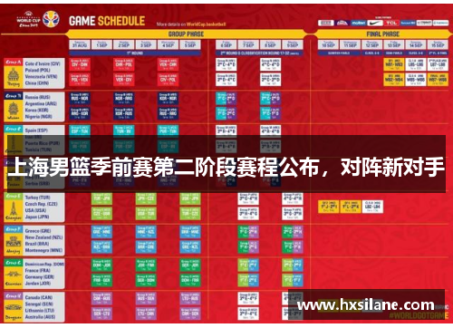 上海男篮季前赛第二阶段赛程公布，对阵新对手